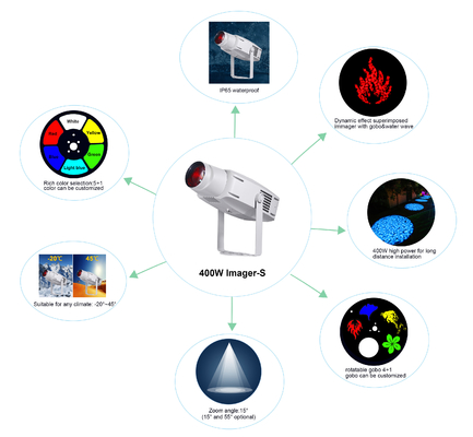 Проектор Gobo 400W светодиодный лазерный логотип светодиодный проектор наружный проектор светодиодная система