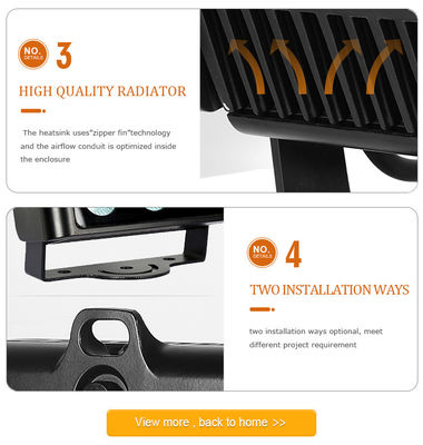 RGBW привело свет потока