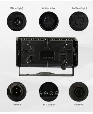 Наружный 80W IP65 Квадратный DMX RGBW светодиодный светодиодный светодиод для фасада здания светодиодный светодиодный светодиодный светодиод