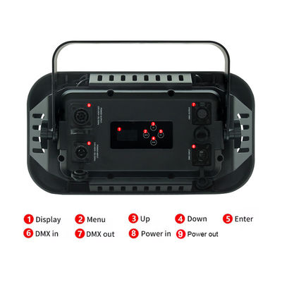 200W RGB 2IN1 DMX COB Par 2x100W 2 Eyes LED Audience Blinder Light 2 Eyes Warm Cool White Audience Cob Light for Wedding Bars