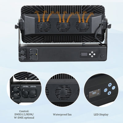 Светодиодный прожектор для заливки стен 40x10W RGBW 4-в-1, водонепроницаемый, для города, сцены, парка, алюминиевый, заливающий свет