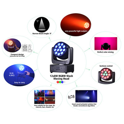 Светодиодная промывка движущаяся голова MINI 12*8W Сценическое освещение DMX512 Звукоактивированные движущиеся фары