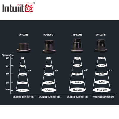 40w Ip20 Внутренний рекламный логотип Gobo Led Проекторный свет