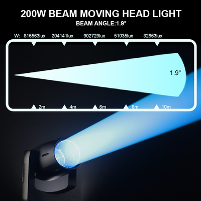 Новая модель LED 200W с восьмицветным колесом эффект сцены светового луча движущаяся голова свет DJ Club Сцена мероприятия