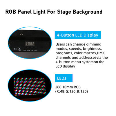 36 Вт RGB COB светодиодный светодиодный фонарь Звук активированный DMX512 Флэш Сценальное освещение для диджея Дискотека вечеринка Хэллоуин клуб